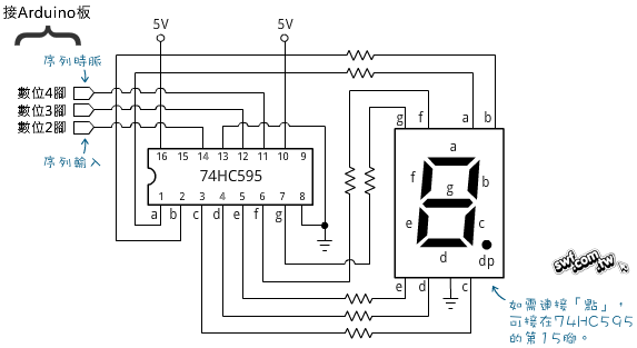 Arduino的74HC595七段顯示器