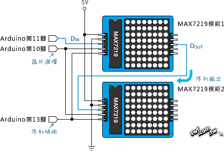 串連兩個MAX7219模組的電路圖