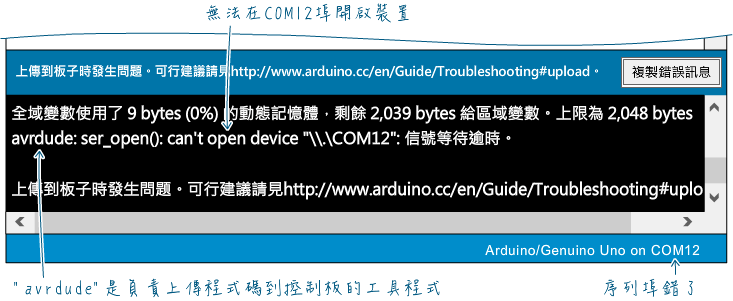 Arduino IDE手繪插圖