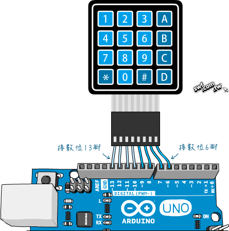4x4按鍵模組連接Arduino