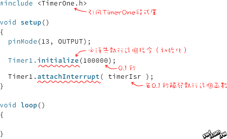 TimerOne範例程式的主程式碼