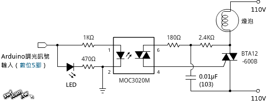 TRIAC調光器控制電路