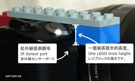Sony NEX-5的紅外線控制埠