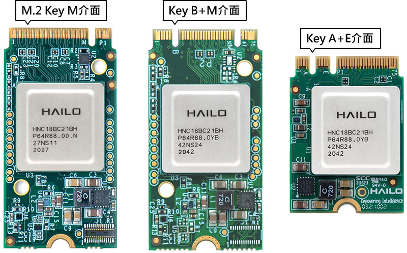 M.2介面的Hailo-8 AI加速器