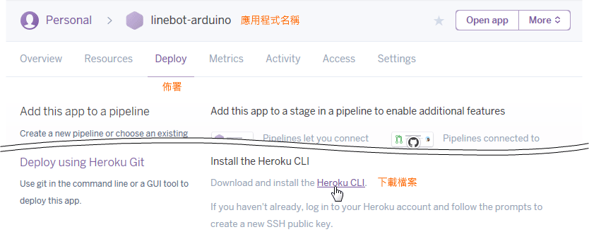 Heroku CLI的下載與操作說明網頁連結