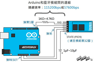 藍牙上傳Arduino程式的電路圖