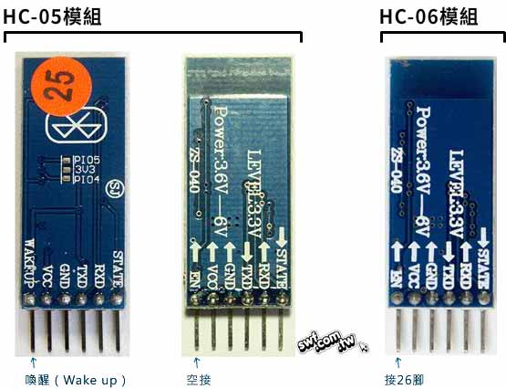 不同廠商的HC-05和HC-06模組的背面照片