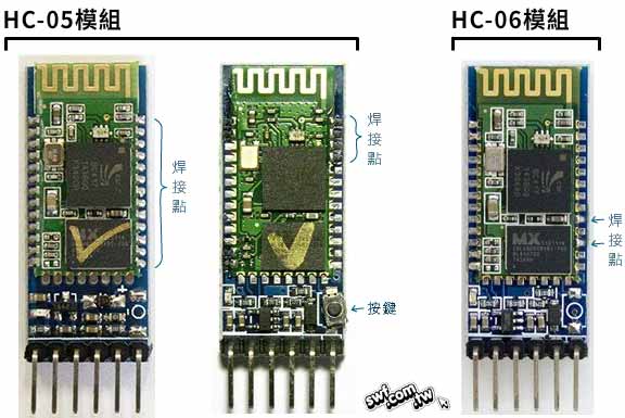 不同廠商的HC-05和HC-06模組的正面照片
