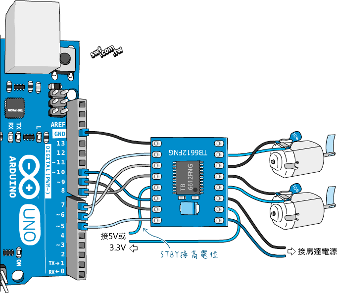 TB6612FNG與Arduino的接線示範