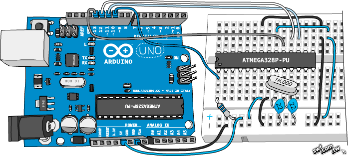 第二版書籍的Arduino Uno控制板插圖