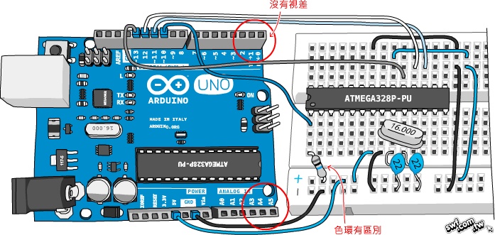 第三版的Arduino Uno控制板