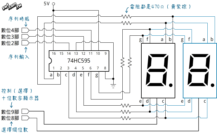 74HC595應用電路