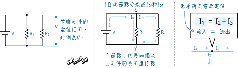 克希荷夫電流定律