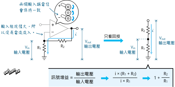 運算放大器電路