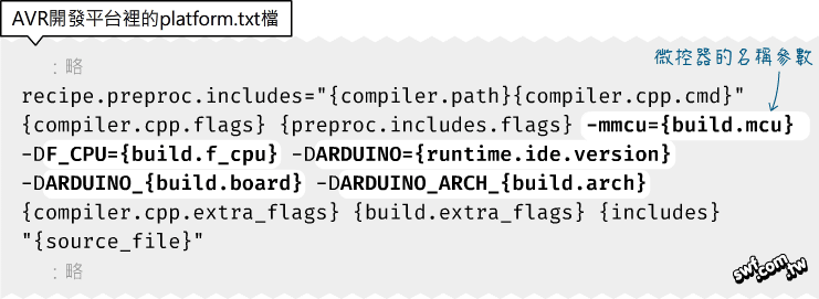 platform.txt檔