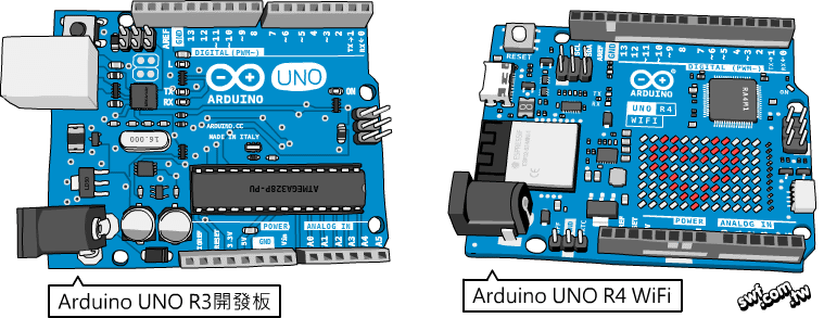 Arduino UNO R3和UNO R4 WiFi開發版