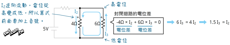 電路分析