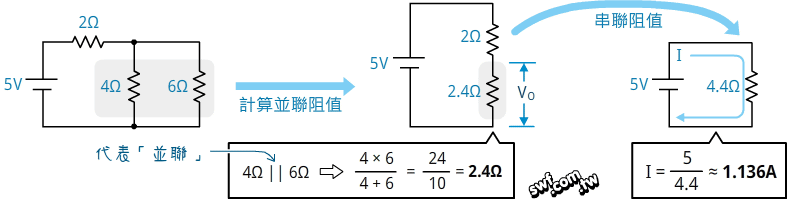 驗證電路分析