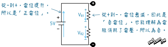 電路分析