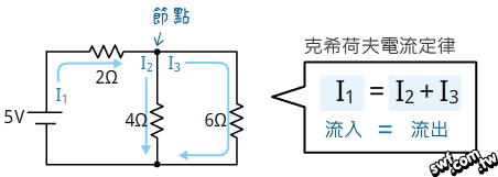 電路分析