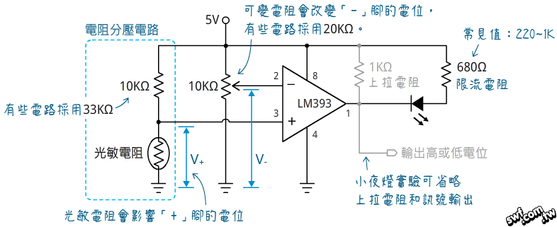 LM393光線感應模組電路