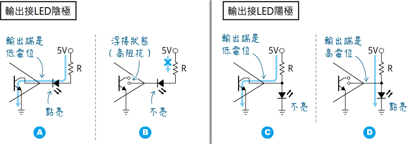 LM393開集極（open collector）