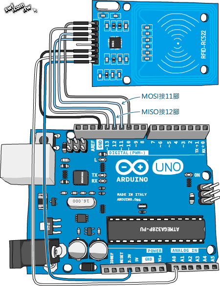 Mifare讀寫器模組與Arduino接線示範