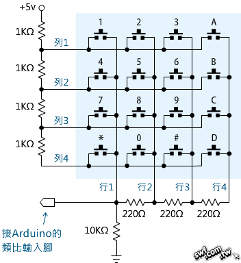 4x4按鍵轉換成類比訊號輸出的電路
