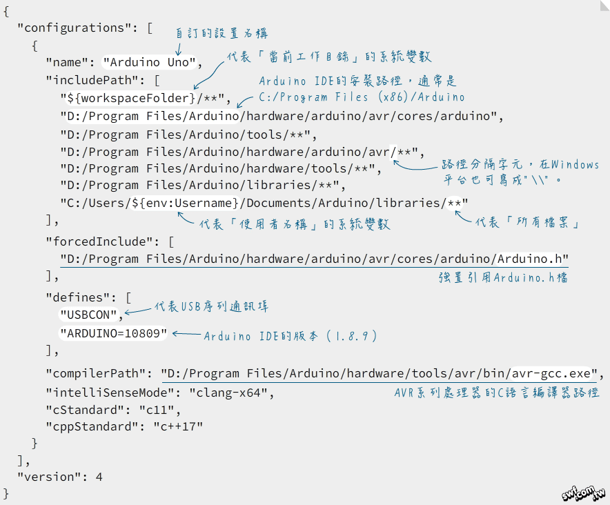 Arduino程式開發用的c_cpp_properties.json設定檔