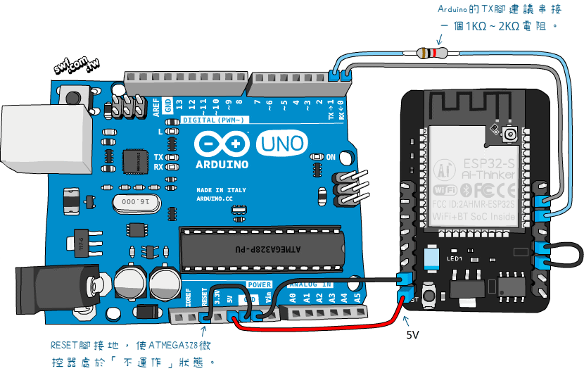 使用Arduino UNO充當USB轉TTL訊號介面