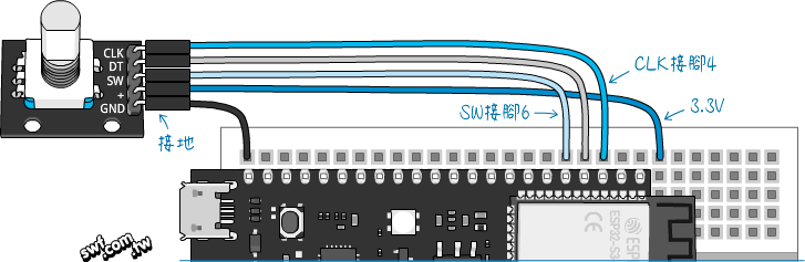 ESP32旋轉編碼器電路