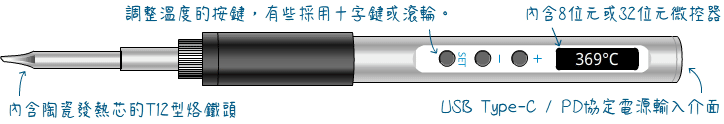 T12電烙鐵