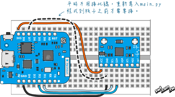 連接MPU-6050與ESP8266（D1 Mini板）的麵包板電路