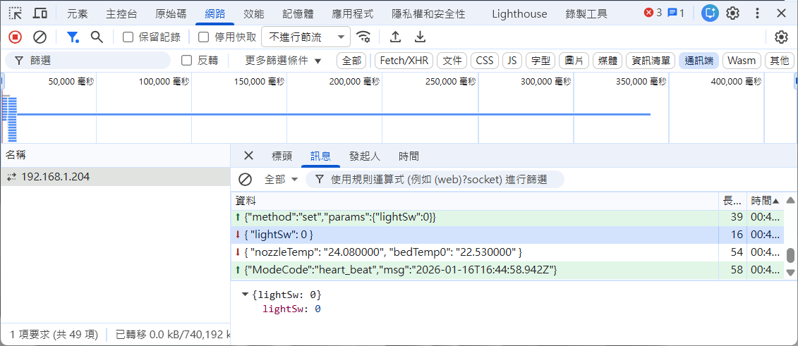 關閉LED燈的訊息