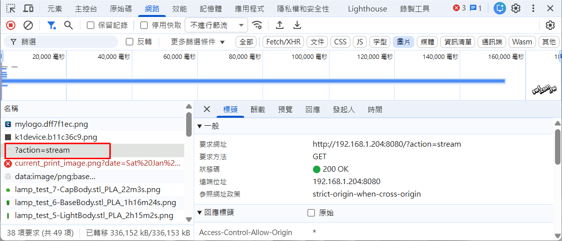 串流影像來源網址