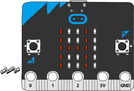 micro:bit控制板