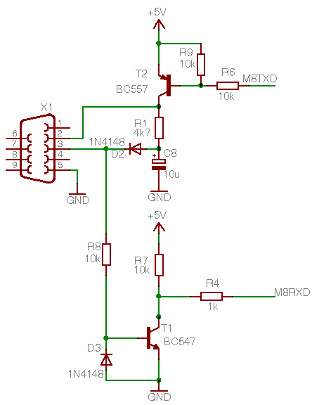RS-232串列埠介面電路圖