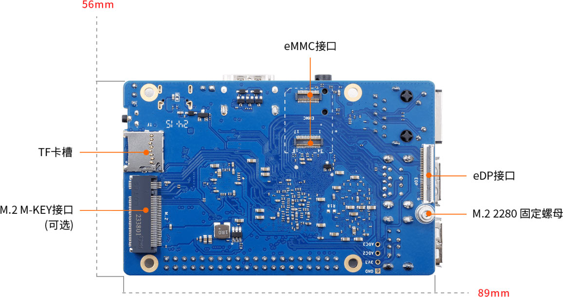 香橙派3B控制板