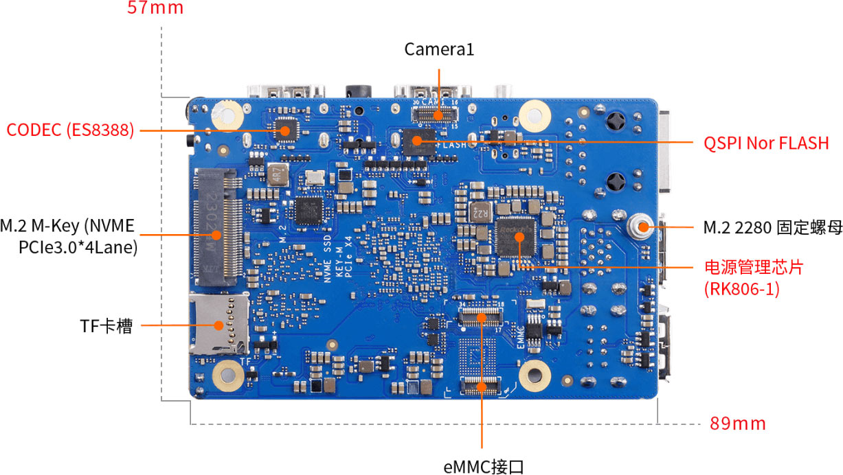 OrangePi 5 Max背面
