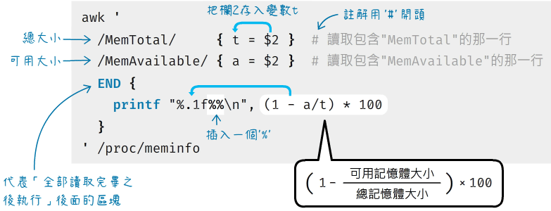 計算「已使用記憶體百分比」