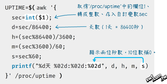 「天 時:分:秒」格式的運作時間