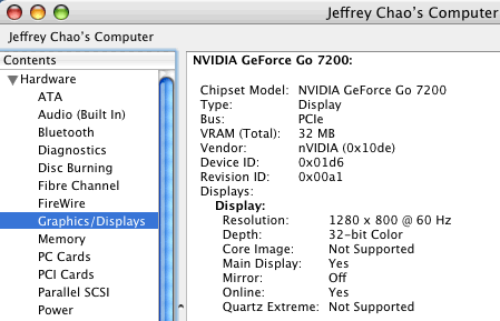 NVIDIA GeForce 7200獨立顯示卡